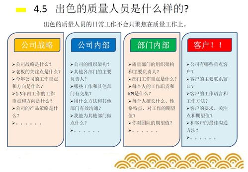 食品大講堂 supply chain management 供應鏈管理